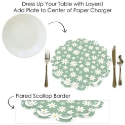 Big Dot Of Happiness Sage Green Daisy Flowers - Floral Party Round Table Decorations - Paper Chargers - Place Setting For 12 -Nursery Decor Store GUEST 57bb4e86 ebd3 4904 b96c b68f026e0f22