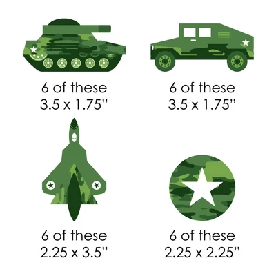 Big Dot Of Happiness Camo Hero - Paper Straw Decor - Army Military Camouflage Party Striped Decorative Straws - Set Of 24 1 Big Dot Of Happiness Camo Hero - Paper Straw Decor - Army Military Camouflage Party Striped Decorative Straws - Set Of 24